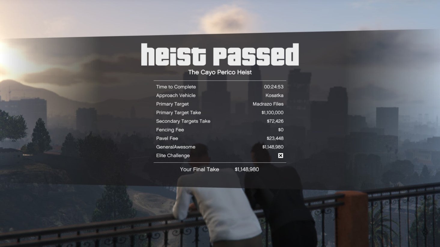 gta 5 cayo perico heist payout 2024